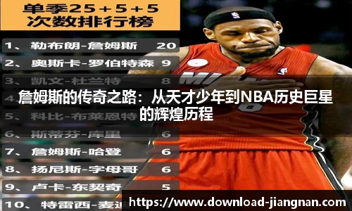 詹姆斯的传奇之路：从天才少年到NBA历史巨星的辉煌历程