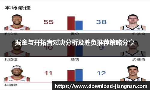 掘金与开拓者对决分析及胜负推荐策略分享