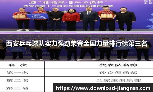 西安乒乓球队实力强劲荣登全国力量排行榜第三名