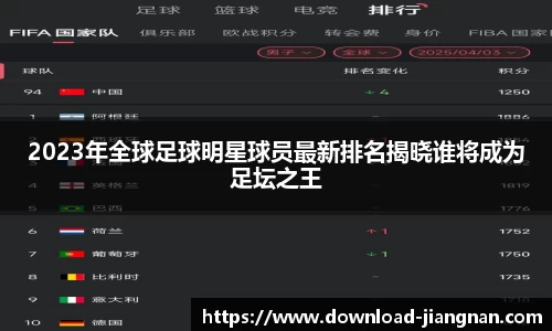 2023年全球足球明星球员最新排名揭晓谁将成为足坛之王